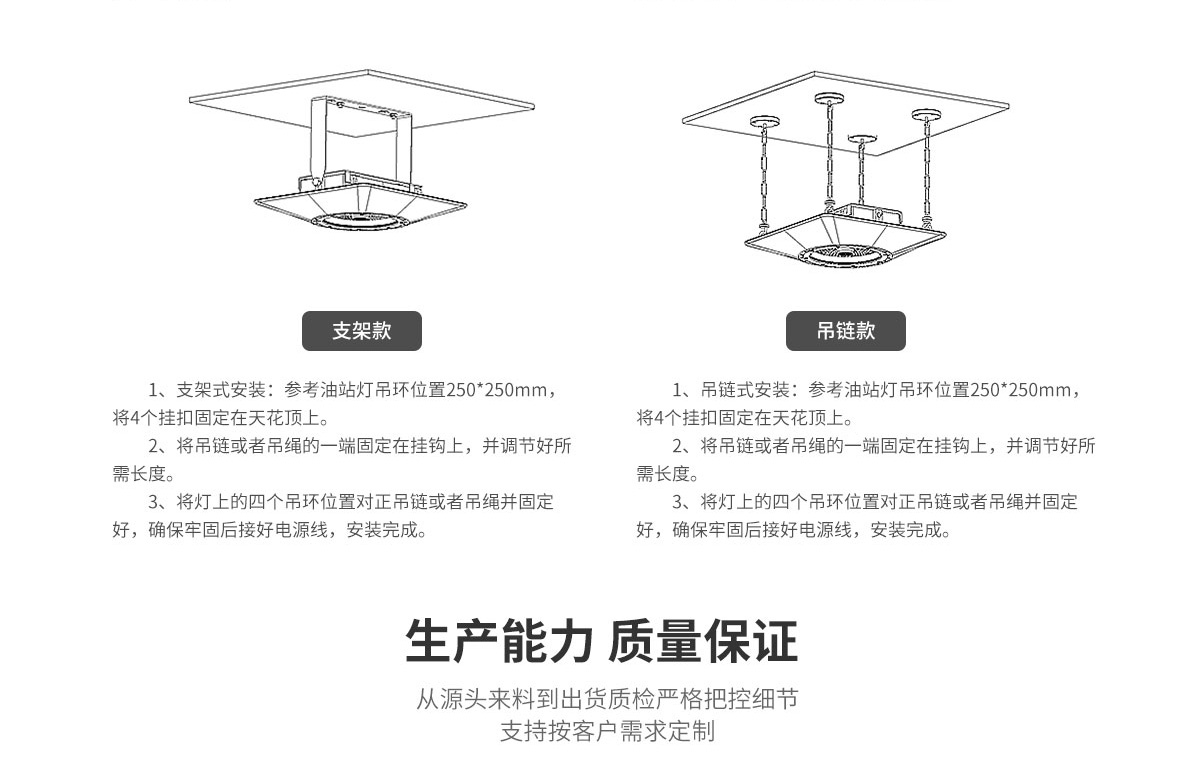 支架款式防爆油站灯FL-YZD-KM4