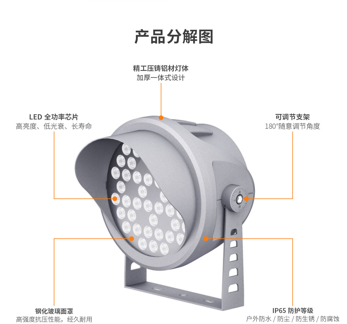 户外防水照射树灯36w 48w 室外庭院别墅绿化灯 屋顶园林景观投射灯