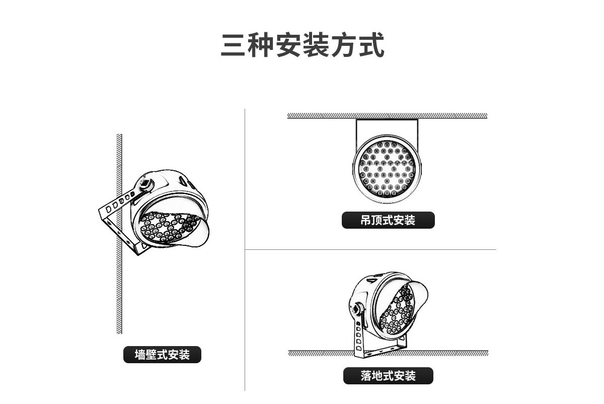 户外防水照射树灯36w 48w 室外庭院别墅绿化灯 屋顶园林景观投射灯