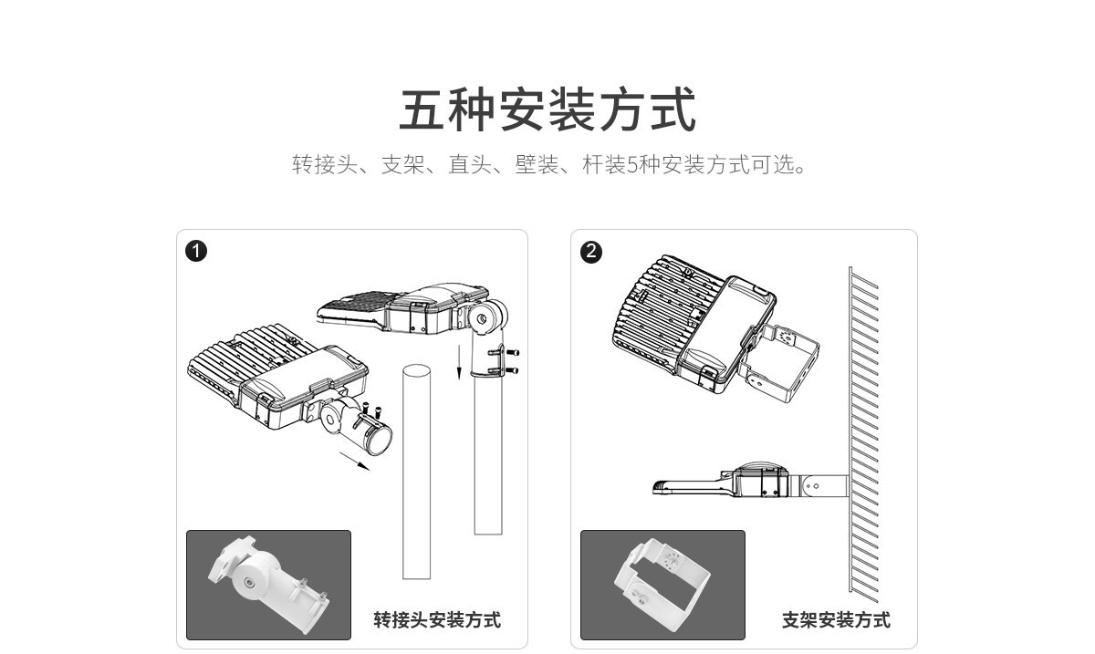 2020新款 光传感器控制 卡扣式安装 LED道路照明灯FL-LD-GLT1