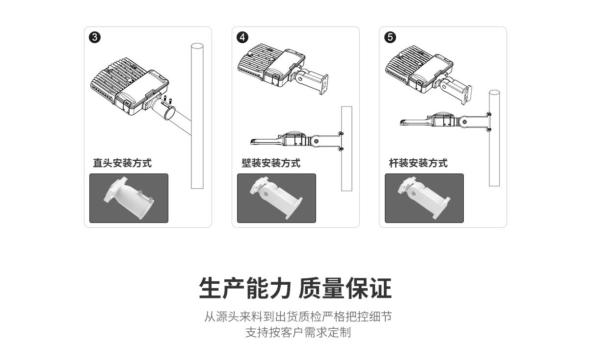 2020新款 光传感器控制 卡扣式安装 LED道路照明灯FL-LD-GLT1