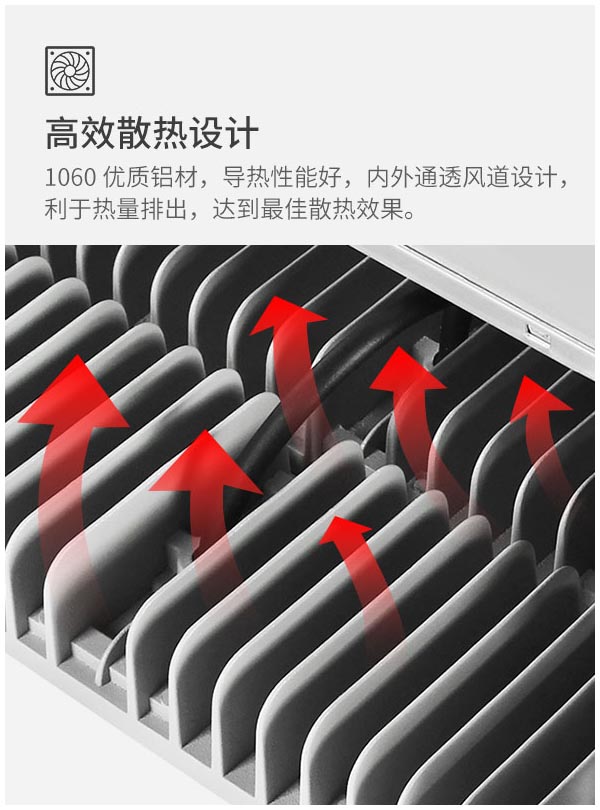 工程品质模组隧道灯 100w 200w 300w户外防水泛光投光灯 600w高杆球场广告牌照明灯