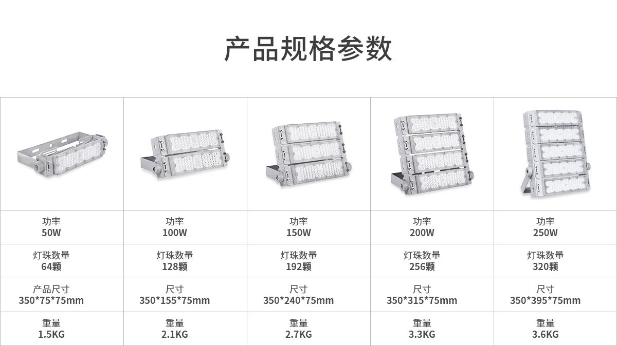 工程品质模组隧道灯 100w 200w 300w户外防水泛光投光灯 600w高杆球场广告牌照明灯