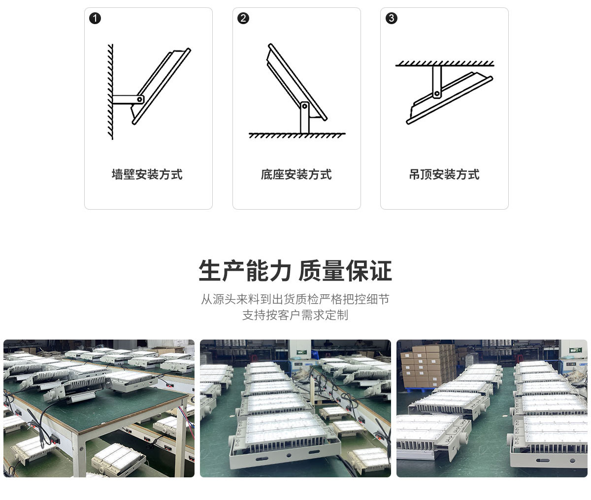 工程品质模组隧道灯 100w 200w 300w户外防水泛光投光灯 600w高杆球场广告牌照明灯