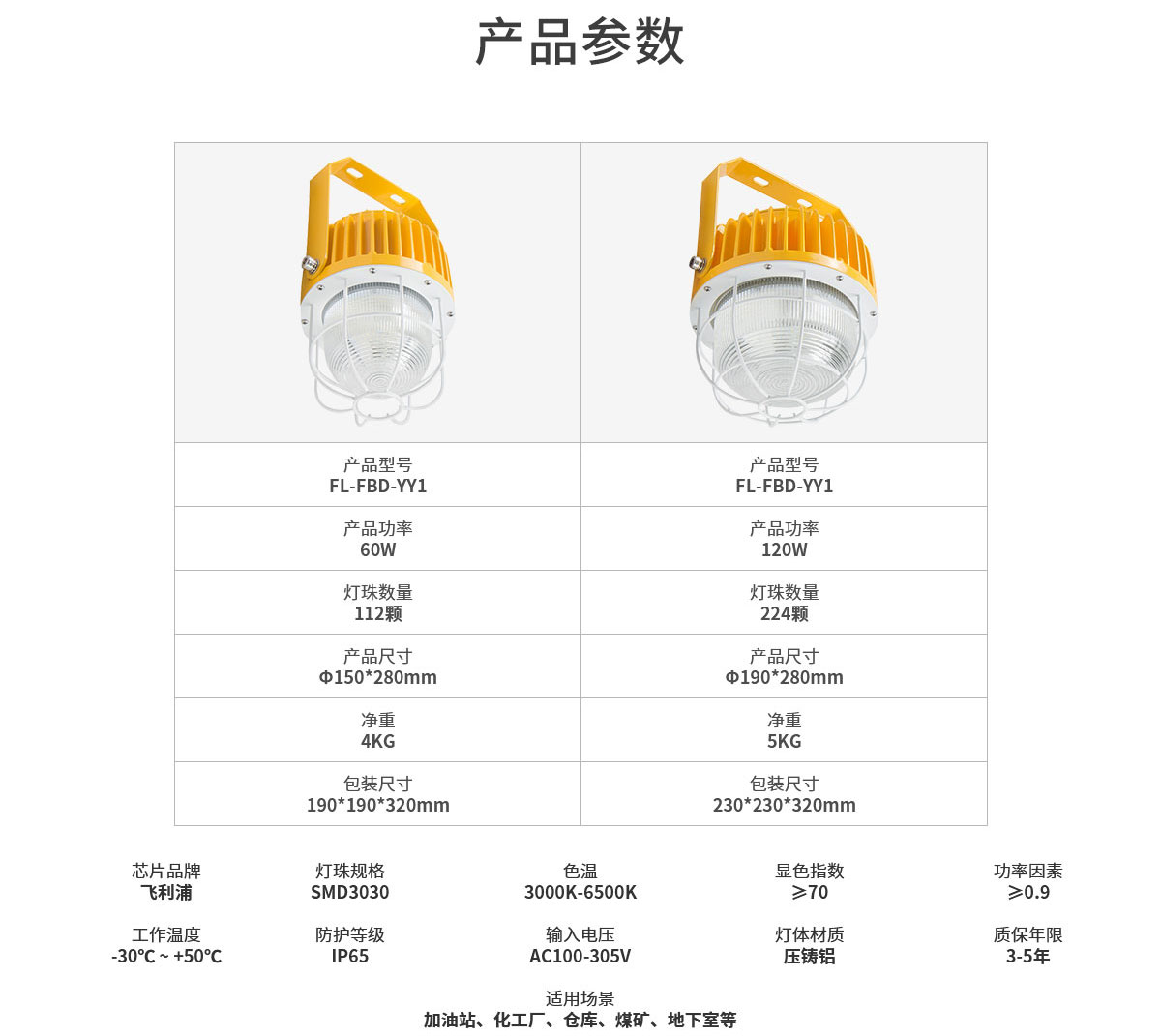 菲龙LED防爆灯仓库厂房车间防爆照明灯隔爆60w,120w工矿灯