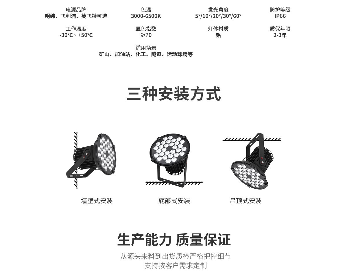 高亮度led投光反射灯 室外防水强光超亮 100w 150瓦探照矿灯户外运动球场隧道照明灯