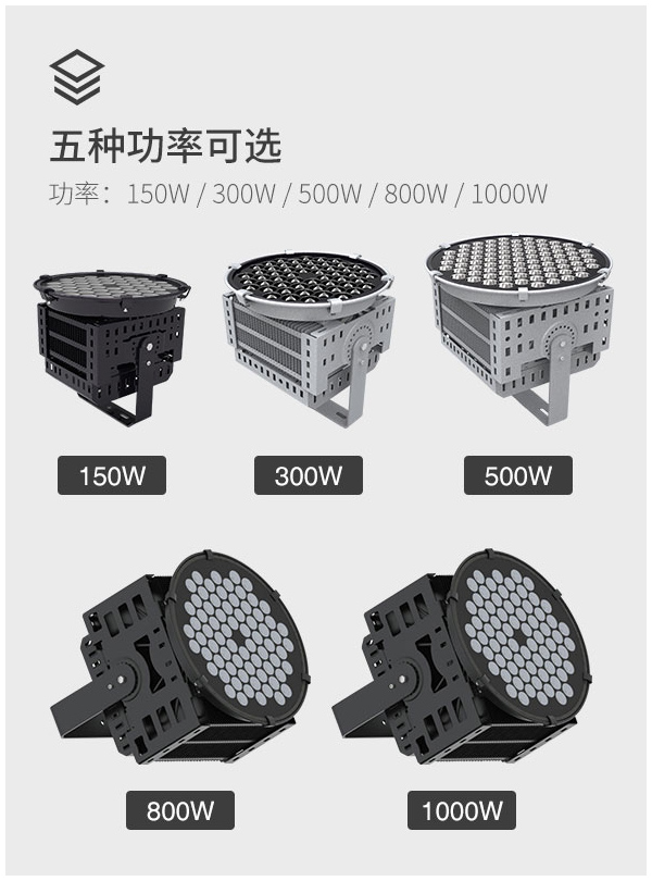 中山灯具批发 足球场体育场照明灯 250W 户外 防眩防水 led 网球场 500w led 隧道泛光灯 照射远