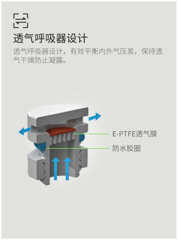 中山灯具批发 足球场体育场照明灯 250W 户外 防眩防水 led 网球场 500w led 隧道泛光灯 照射远