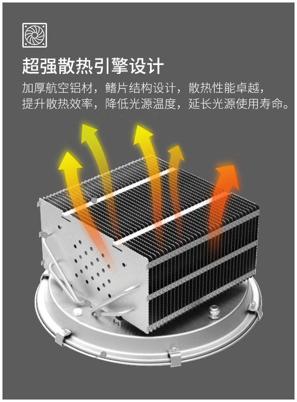 中山灯具批发 足球场体育场照明灯 250W 户外 防眩防水 led 网球场 500w led 隧道泛光灯 照射远