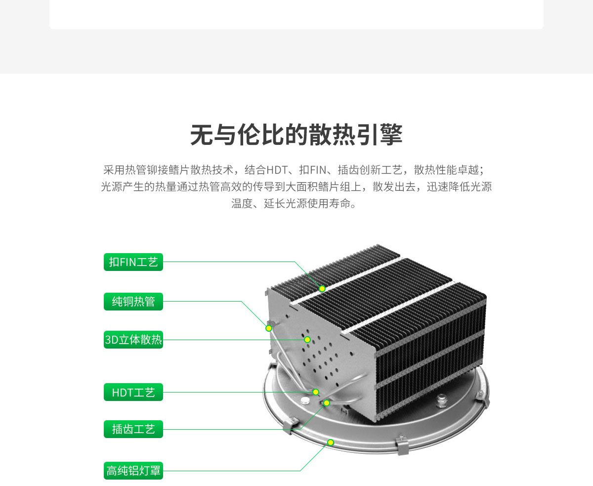 中山灯具批发 足球场体育场照明灯 250W 户外 防眩防水 led 网球场 500w led 隧道泛光灯 照射远