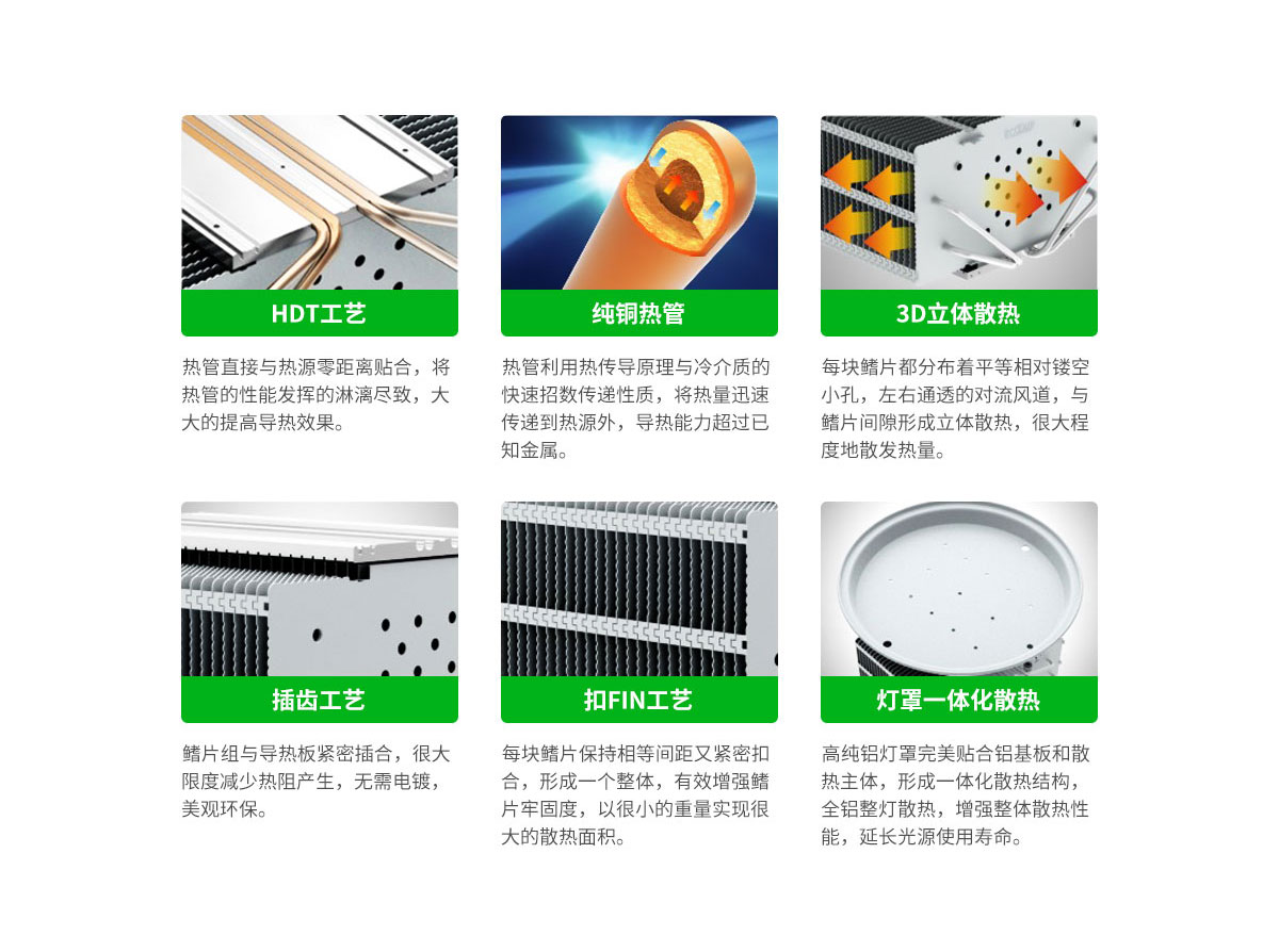 中山灯具批发 足球场体育场照明灯 250W 户外 防眩防水 led 网球场 500w led 隧道泛光灯 照射远