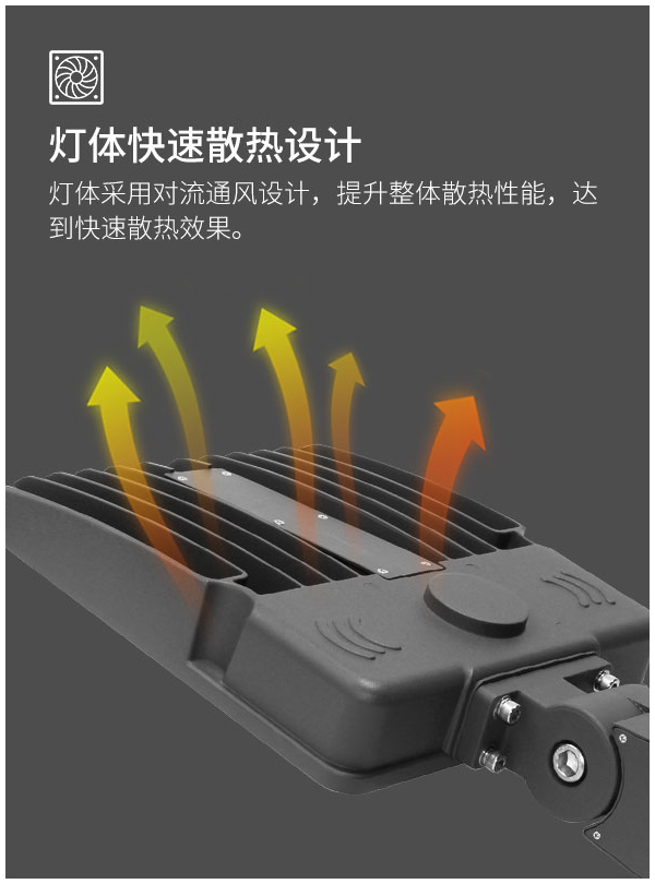 LED路灯美式鞋盒路灯300W