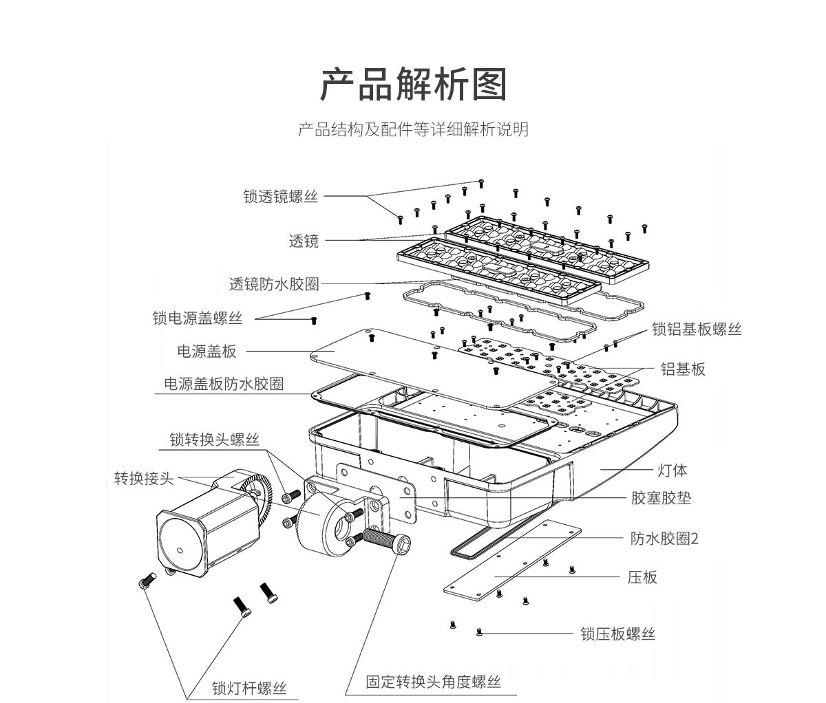 LED路灯美式鞋盒路灯300W