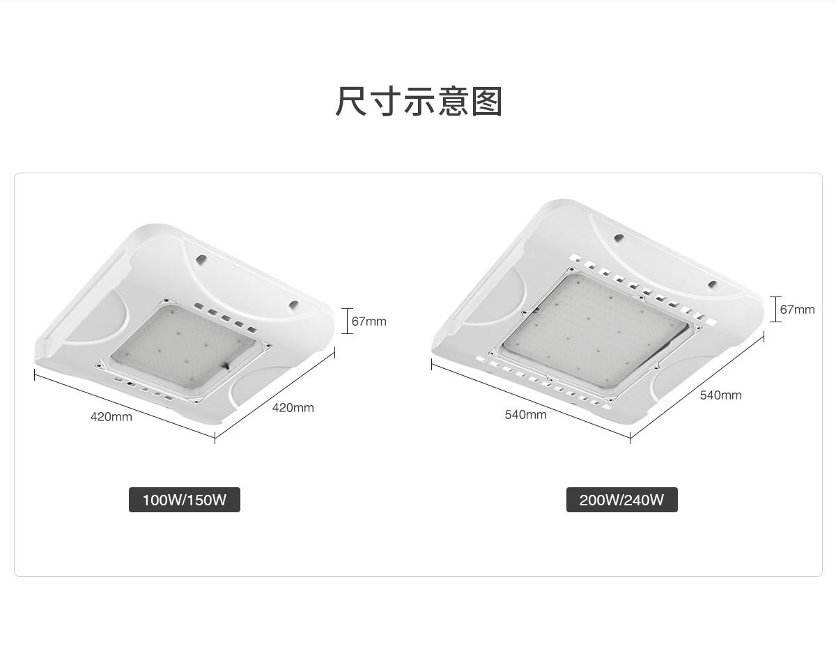 2022新款嵌入式LED油站高亮天棚灯化工厂房照明灯批发