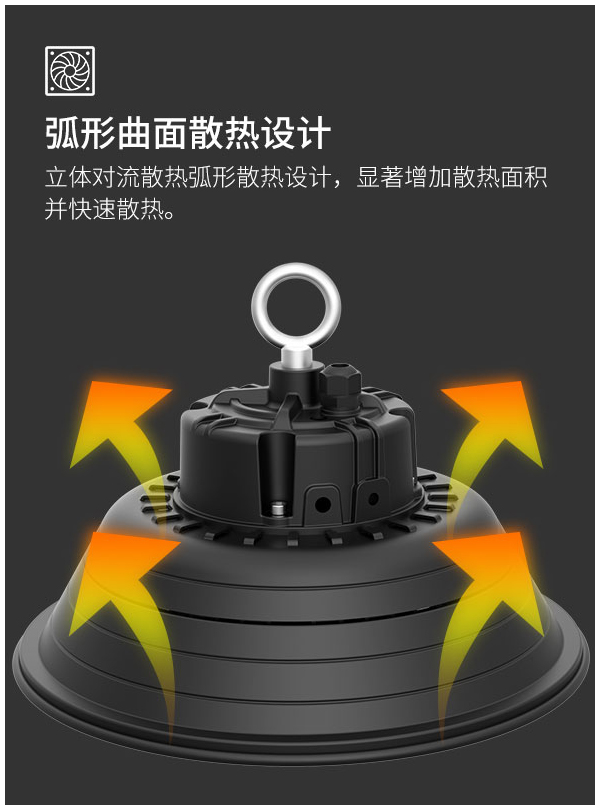 菲龙工矿灯 厂房灯车间工业照明 100w 150w 200瓦仓库室内体育馆吊灯