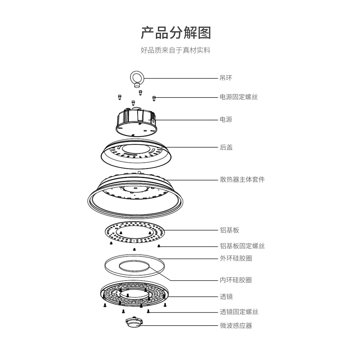 菲龙工矿灯 厂房灯车间工业照明 100w 150w 200瓦仓库室内体育馆吊灯