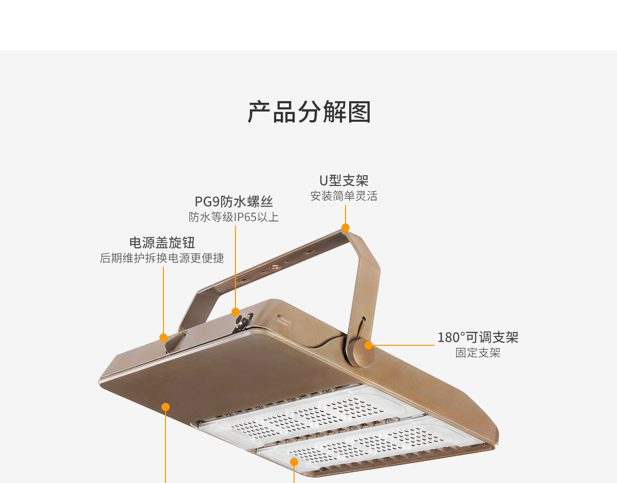 LED投光灯 户外防水室外球场射灯100w 大功率广告招牌照明 200w 300w庭院厂房泛光灯