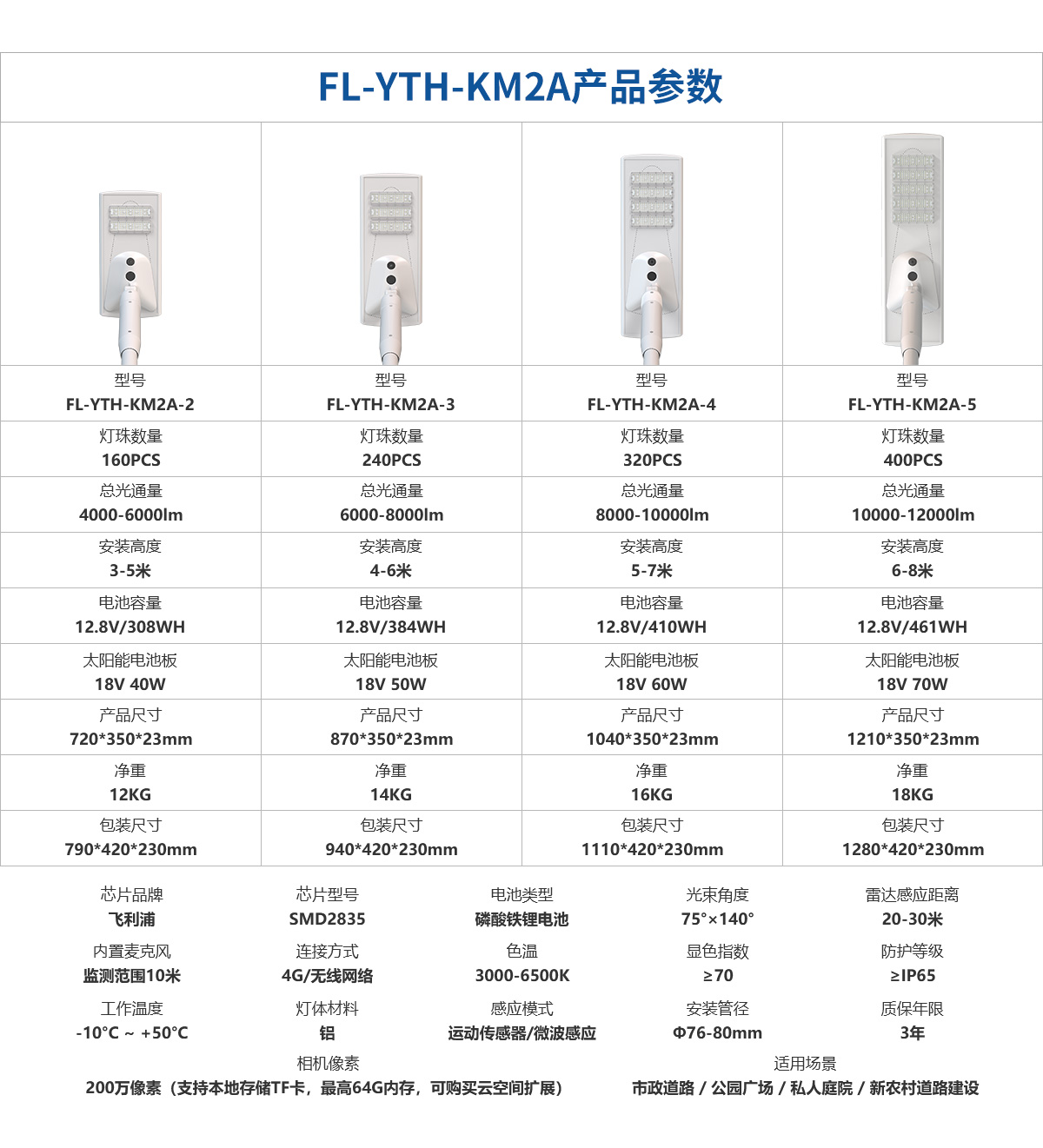 智能款追光太阳能路灯