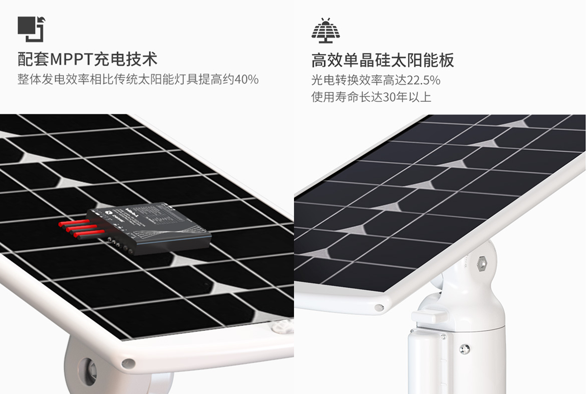 超亮可调模块 80w 100w 组件设计可折叠太阳能路灯