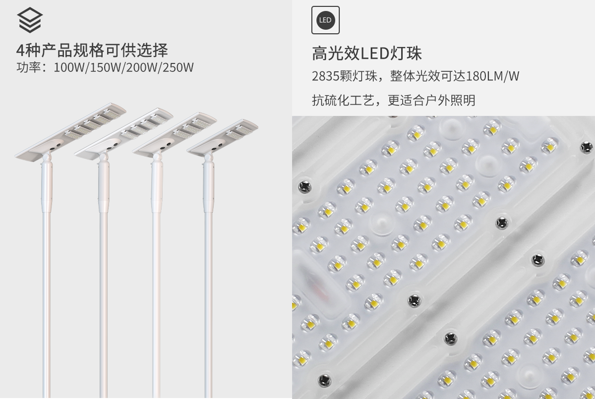 超亮可调模块 100w 1150w 组件设计可折叠太阳能路灯