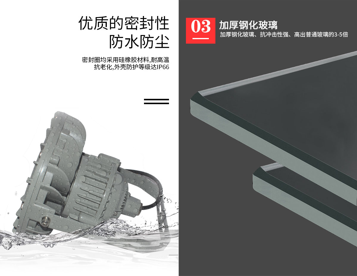防爆LED灯100W 150W 200W仓库防爆灯防爆工矿灯