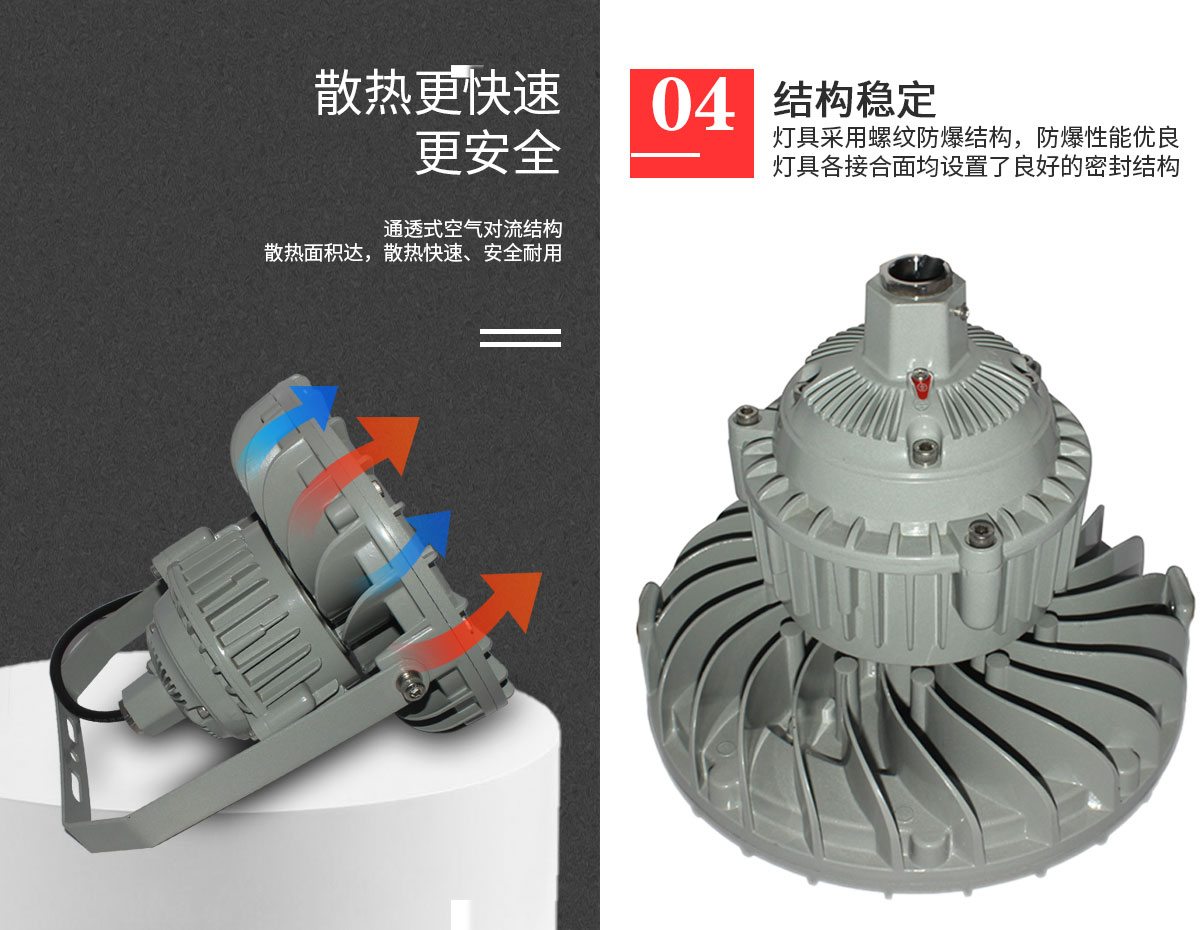 防爆LED灯100W 150W 200W仓库防爆灯防爆工矿灯