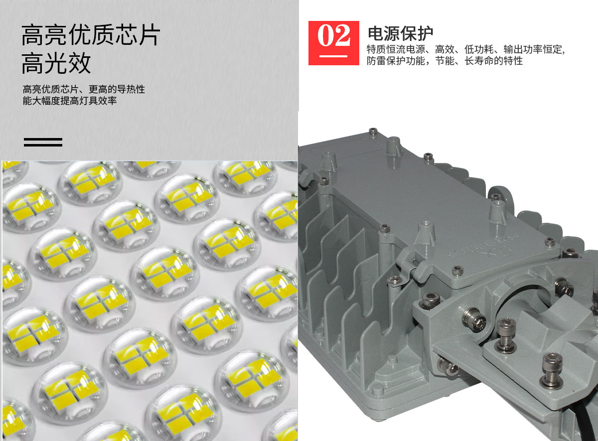 高品质IP65防水防爆防尘LED防爆灯