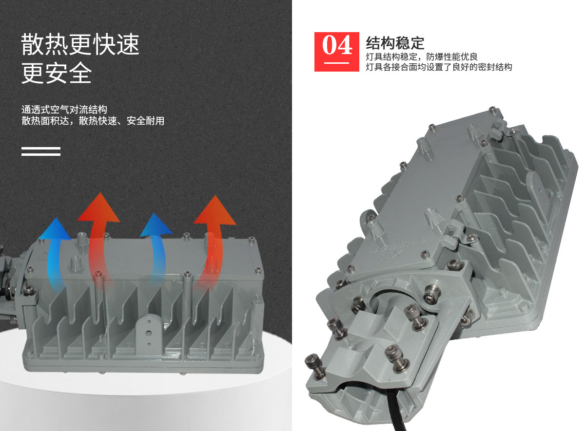 高品质IP65防水防爆防尘LED防爆灯