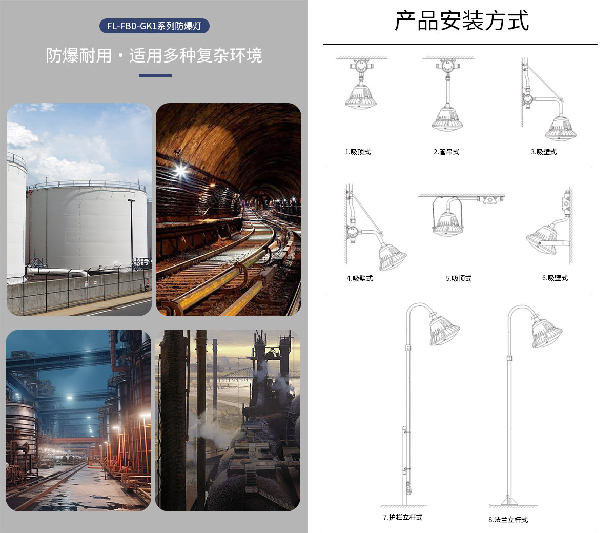 高品质IP65防水防爆防尘LED防爆灯